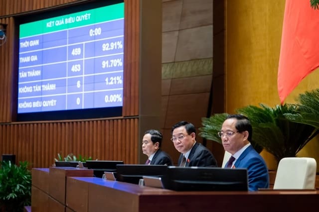 Quốc hội thông qua việc lùi thông qua Luật Đất đai (sửa đổi). Ảnh: QH