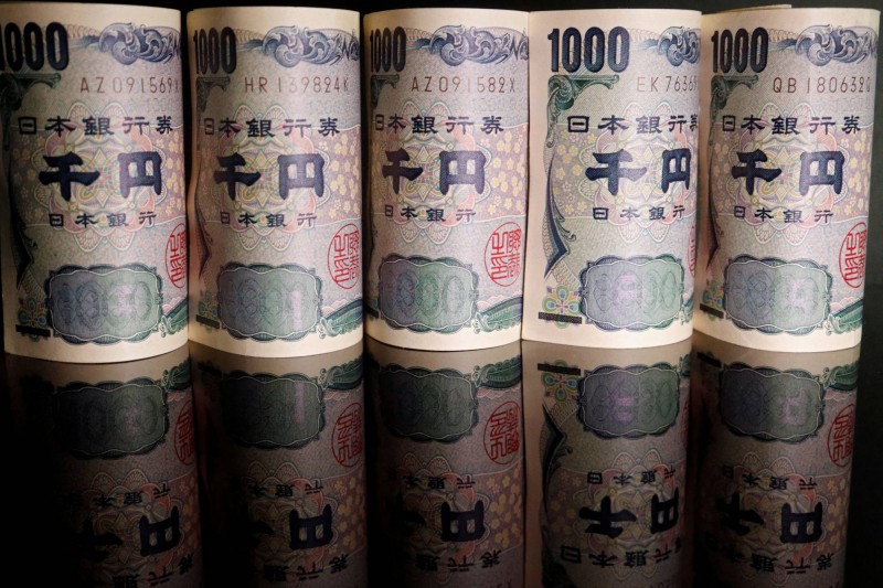 Triển vọng kỹ thuật USD/JPY